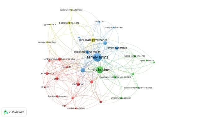 Diagrama

Descripción generada con confianza muy alta