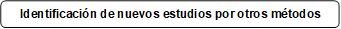 Identificación de nuevos estudios por otros métodos