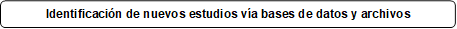 Identificación de nuevos estudios vía bases de datos y archivos 