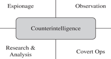 Diagrama

El contenido generado por IA puede ser incorrecto.