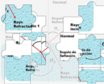 Diagrama, Mapa

El contenido generado por IA puede ser incorrecto.