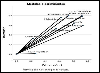 Diagrama

Descripción generada automáticamente
